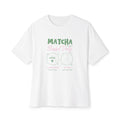 'Matcha: Friend or Foe?' Illustrated Matcha Diagram Shirt